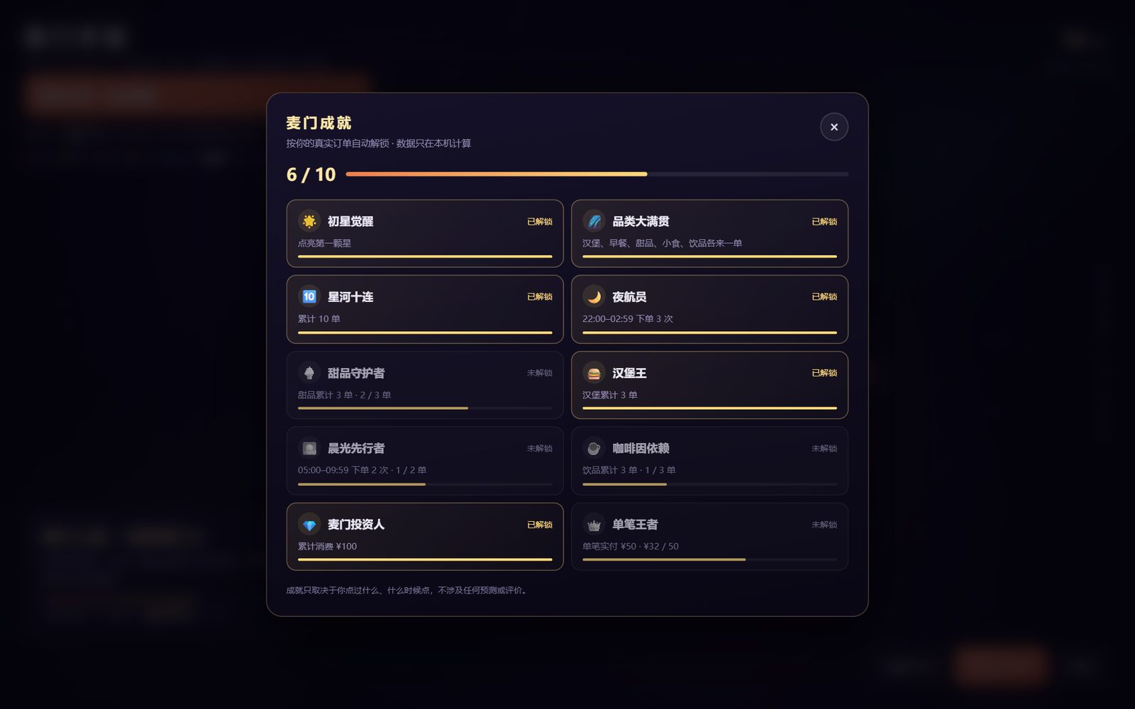 麦门成就列表